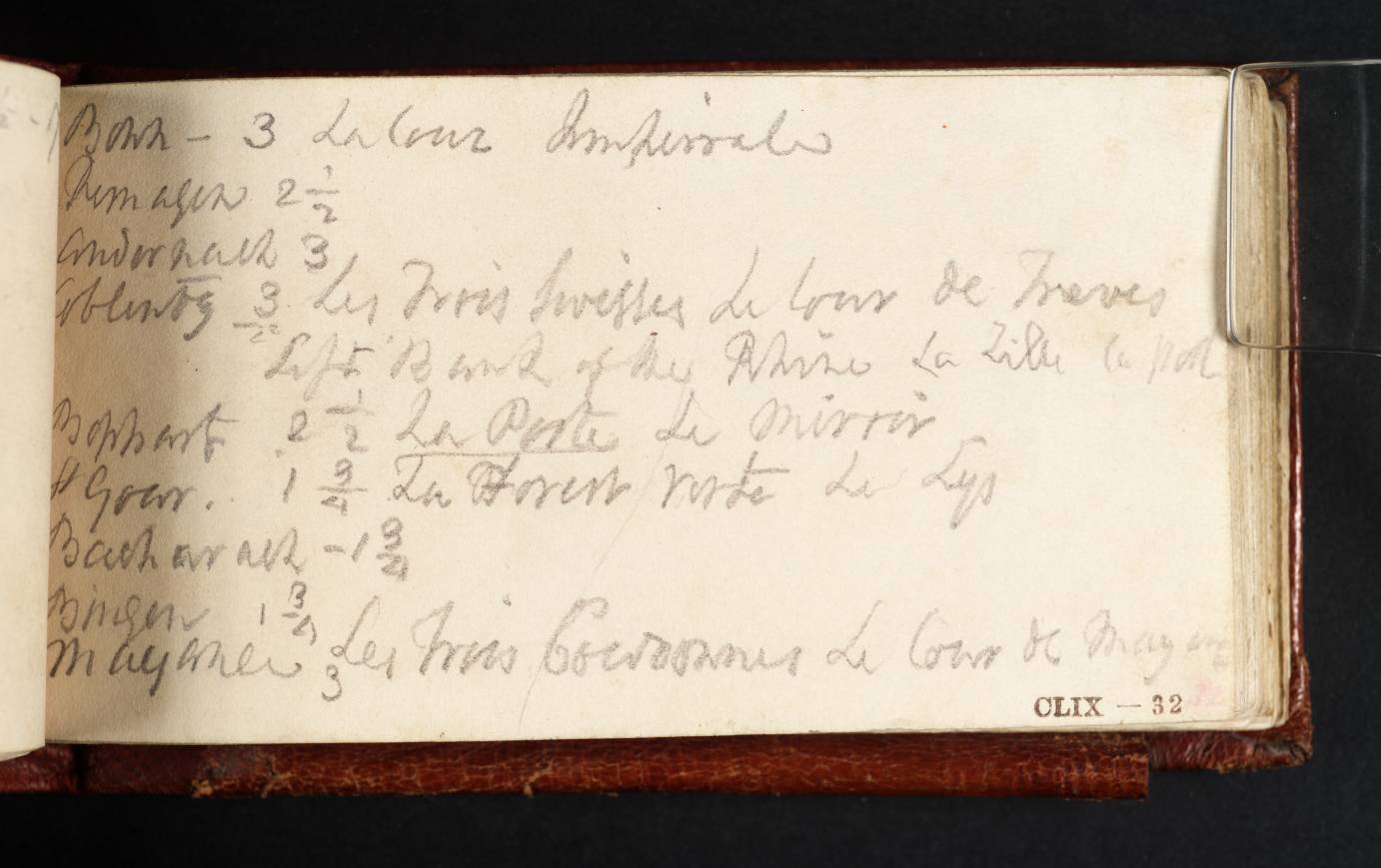 [inscriptions by Turner]