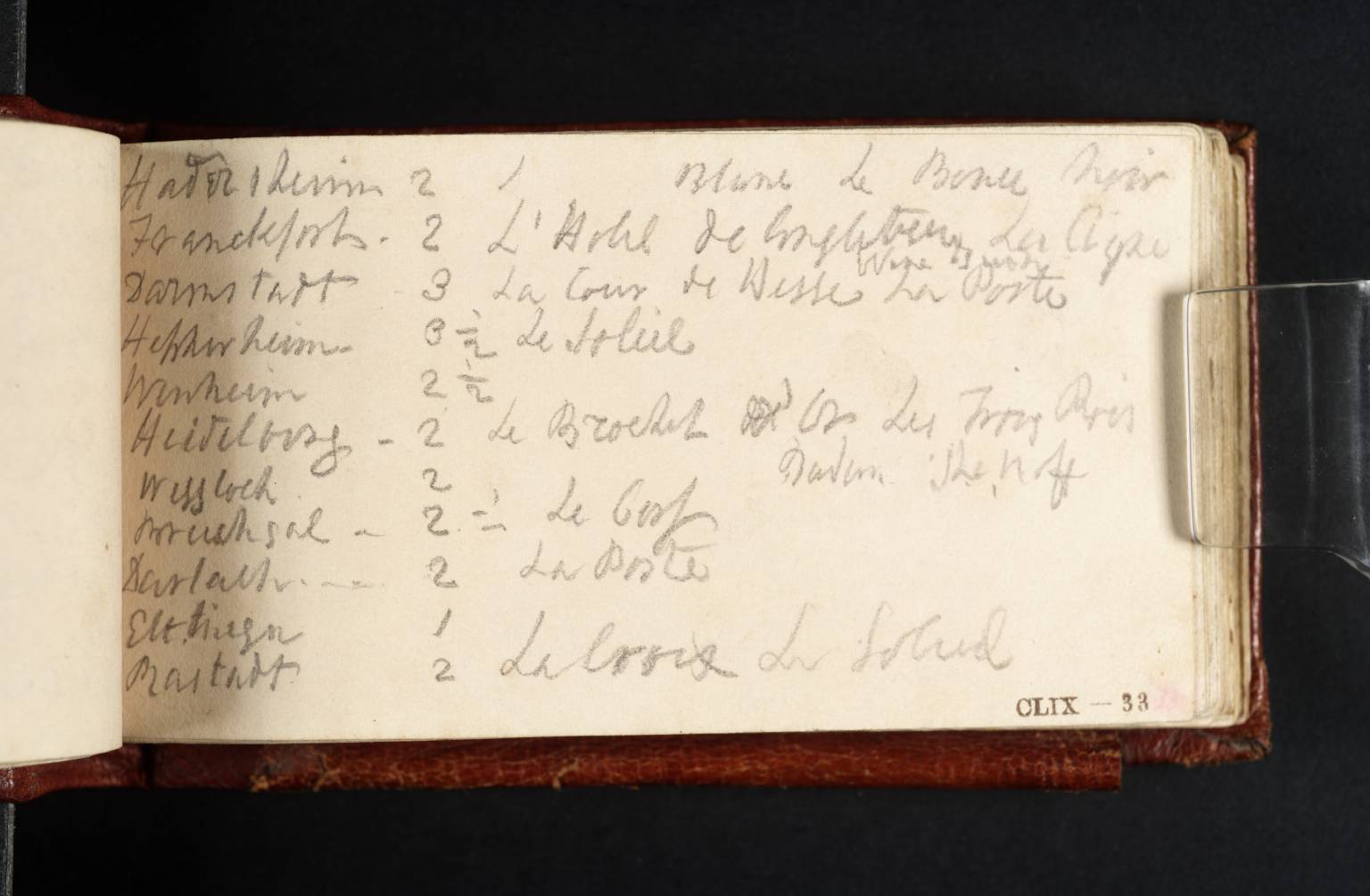 [inscriptions by Turner]
