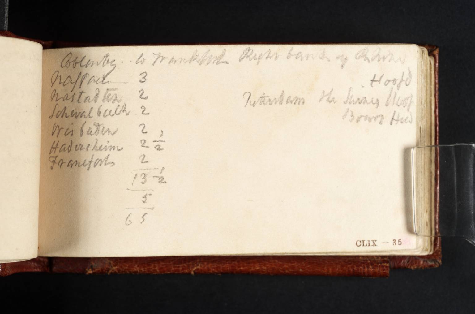[inscriptions by Turner]