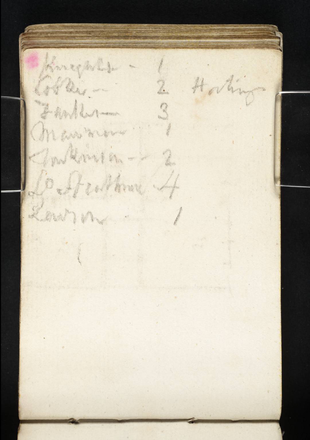 [inscriptions by Turner]