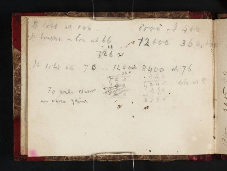 Joseph Mallord William Turner, ‘Inscription by Turner: Financial Calculations’ c.1819