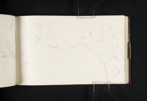 Joseph Mallord William Turner, ‘Two Sketches of Mountains, ?on the Road to the Pass of Mont Cenis’ 1819