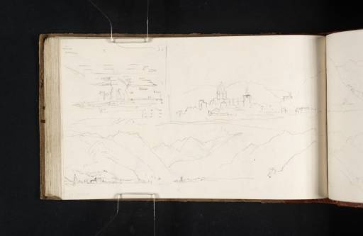 Joseph Mallord William Turner, ‘Two Views of the Duomo, Como; and the Gulf of Como from the Lake’ 1819