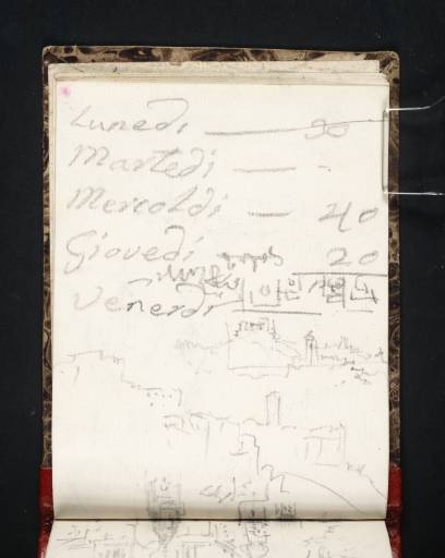 Joseph Mallord William Turner, ‘Inscription by Turner: List of Weekdays; the Capitoline Hill, Rome’ 1828-9