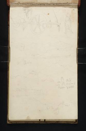 Joseph Mallord William Turner, ‘Four Landscapes Sketches including a View of Montecelio; and Figure Studies including a Wagon and Horse’ 1819