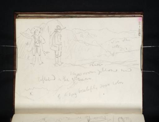 Joseph Mallord William Turner, ‘Two Alpine Views; Including Studies of Male Figures’ 1820
