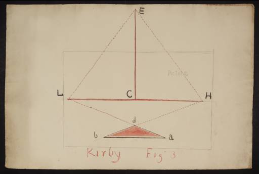 Joseph Mallord William Turner, ‘Lecture Diagram: An Equilateral Triangle Flat on the Ground, with Sides Parallel to the Picture’ c.1816-28