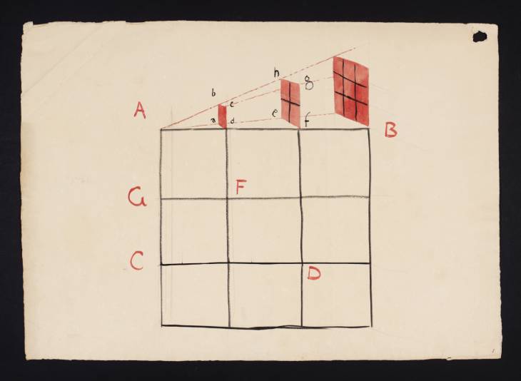 Joseph Mallord William Turner, ‘Lecture Diagram: Ray of Light Passing through a Small Aperture’ c.1817-28