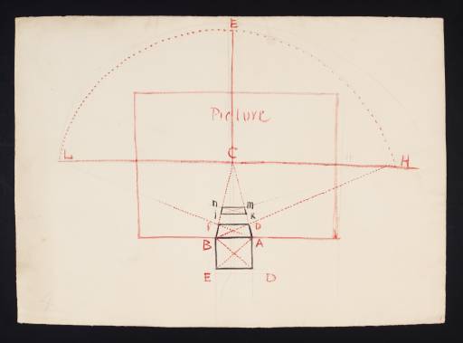 Joseph Mallord William Turner, ‘Lecture Diagram: A Cube with One Side Parallel to the Picture’ c.1823-8