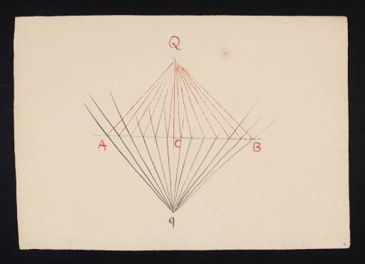 Joseph Mallord William Turner, ‘Lecture Diagram: The Reflection and Refraction of Rays of Light’ c.1817-28
