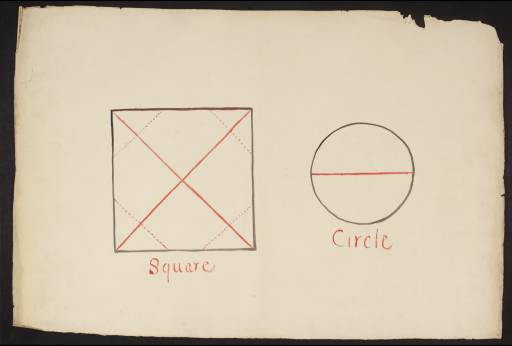 Joseph Mallord William Turner, ‘Lecture Diagram: Square and Circle’ c.1817-28
