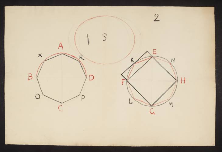 Joseph Mallord William Turner, ‘Lecture Diagram: 'Euclid's Elements of Geometry', Book 12, Proposition 2’ c.1817-28