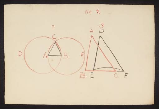 Joseph Mallord William Turner, ‘Lecture Diagram: 'Euclid's Elements of Geometry', Book 1, Propositions 1 and 4’ c.1817-28