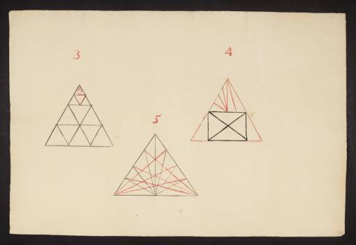 Joseph Mallord William Turner, ‘Lecture Diagram: Three Equilateral Triangles’ c.1817-28