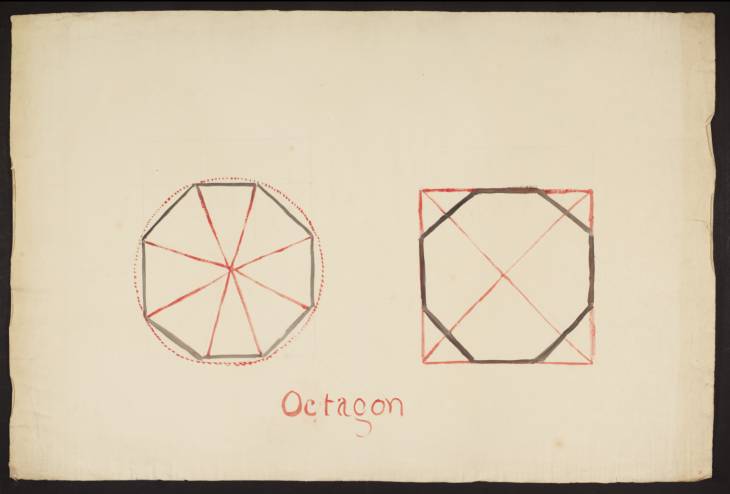 Joseph Mallord William Turner, ‘Lecture Diagram: Two Octagons’ c.1817-28