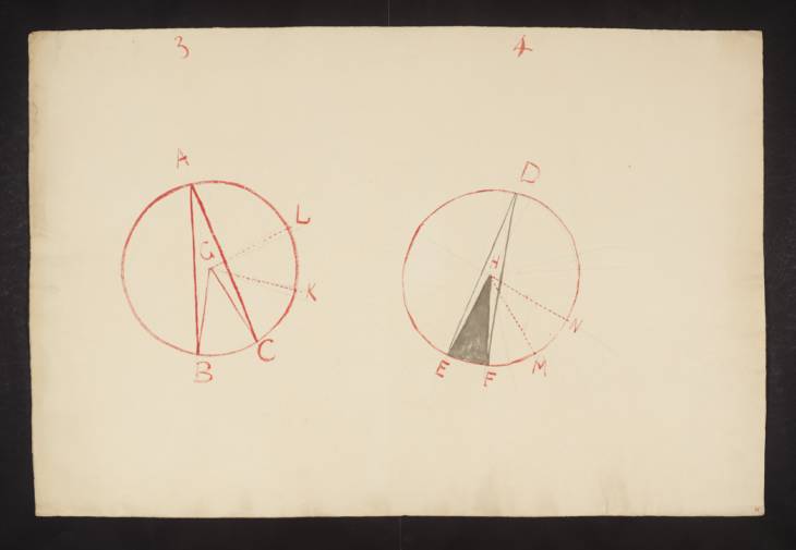 Joseph Mallord William Turner, ‘Lecture Diagram: 'Euclid's Elements of Geometry', Book 6, Proposition 33’ c.1817-28