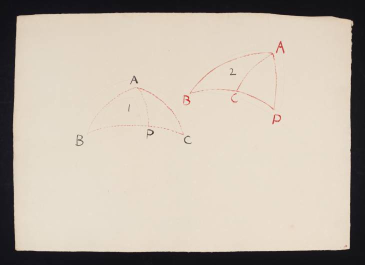 Joseph Mallord William Turner, ‘Lecture Diagram: 'Euclid's Elements of Geometry', Spherical Trigonometry, Proposition 22’ c.1817-28