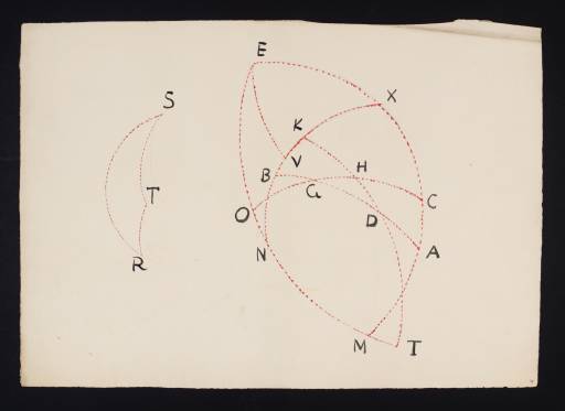 Joseph Mallord William Turner, ‘Lecture Diagram: 'Euclid's Elements of Geometry', Spherical Trigonometry, Propositions 14 and 16’ c.1817-28