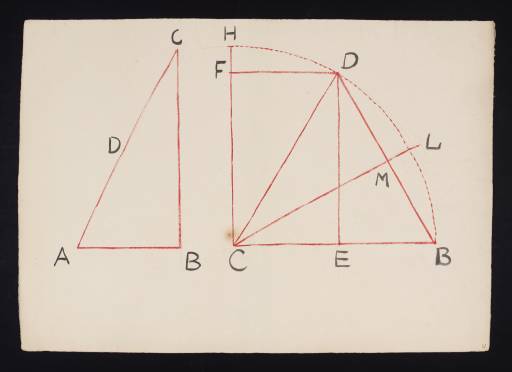 Joseph Mallord William Turner, ‘Lecture Diagram: 'Euclid's Elements of Geometry', Plane Trigonometry, Propositions 1, 2, 3, and 4’ c.1817-28