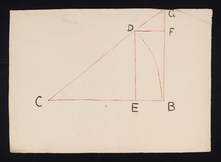 Joseph Mallord William Turner, ‘Lecture Diagram: 'Euclid's Elements of Geometry', Plane Trigonometry, Proposition 7’ c.1817-28