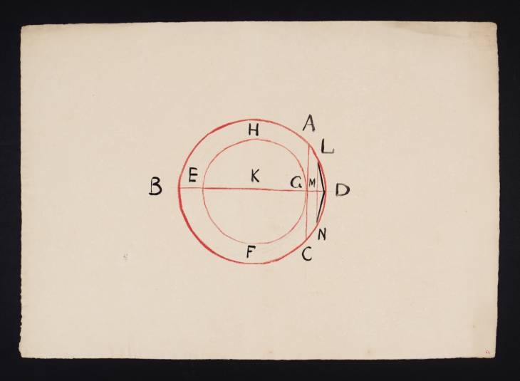 Joseph Mallord William Turner, ‘Lecture Diagram: 'Euclid's Elements of Geometry', Book 12, Proposition 16’ c.1817-28