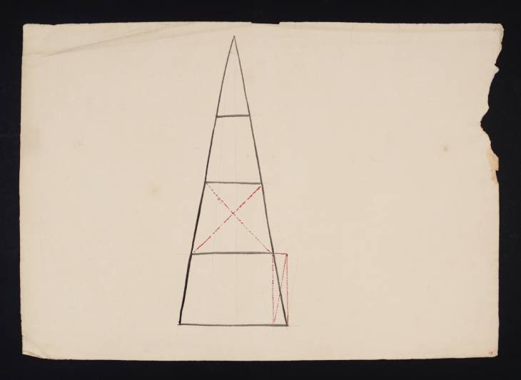 Joseph Mallord William Turner, ‘Lecture Diagram: A Triangle’ c.1817-28