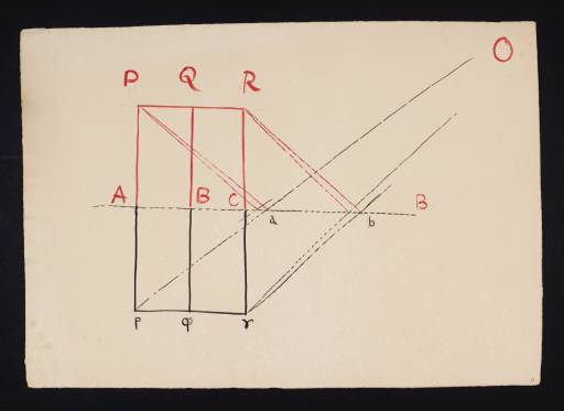 Joseph Mallord William Turner, ‘Lecture Diagram: Reflection and Refraction of Rays of Light’ c.1817-28