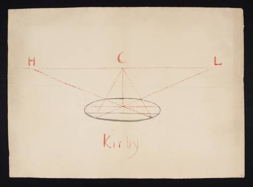 Joseph Mallord William Turner, ‘Lecture Diagram: Perspective Method for a Circle’ c.1822-8