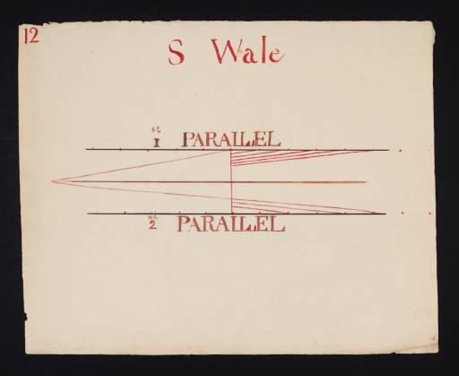 Joseph Mallord William Turner, ‘Lecture Diagram 12: Parallel Lines with a Series of Converging Lines (?after Samuel Wale)’ c.1810
