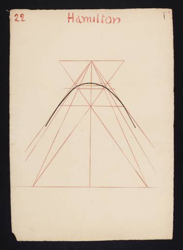 Joseph Mallord William Turner, ‘Lecture Diagram 22: Geometry of the Parabola (after John Hamilton)’ c.1810
