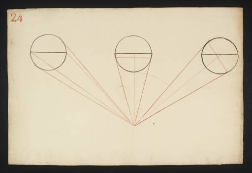 Joseph Mallord William Turner, ‘Lecture Diagram 24: Real and Apparent Diameters of Spheres (after Thomas Malton Senior)’ c.1810