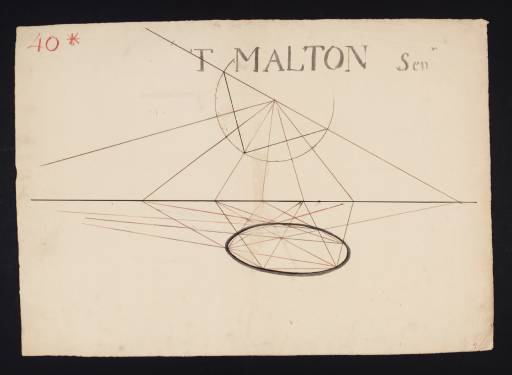 Joseph Mallord William Turner, ‘Lecture Diagram 40*: Perspective Method for a Circle (after Thomas Malton Senior)’ c.1810