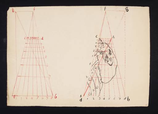 Joseph Mallord William Turner, ‘Lecture Diagram: Anamorphic Perspective’ c.1817-28