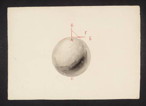 Joseph Mallord William Turner, ‘Lecture Diagram: Method for Finding the Diameter of the Earth’ c.1817-28