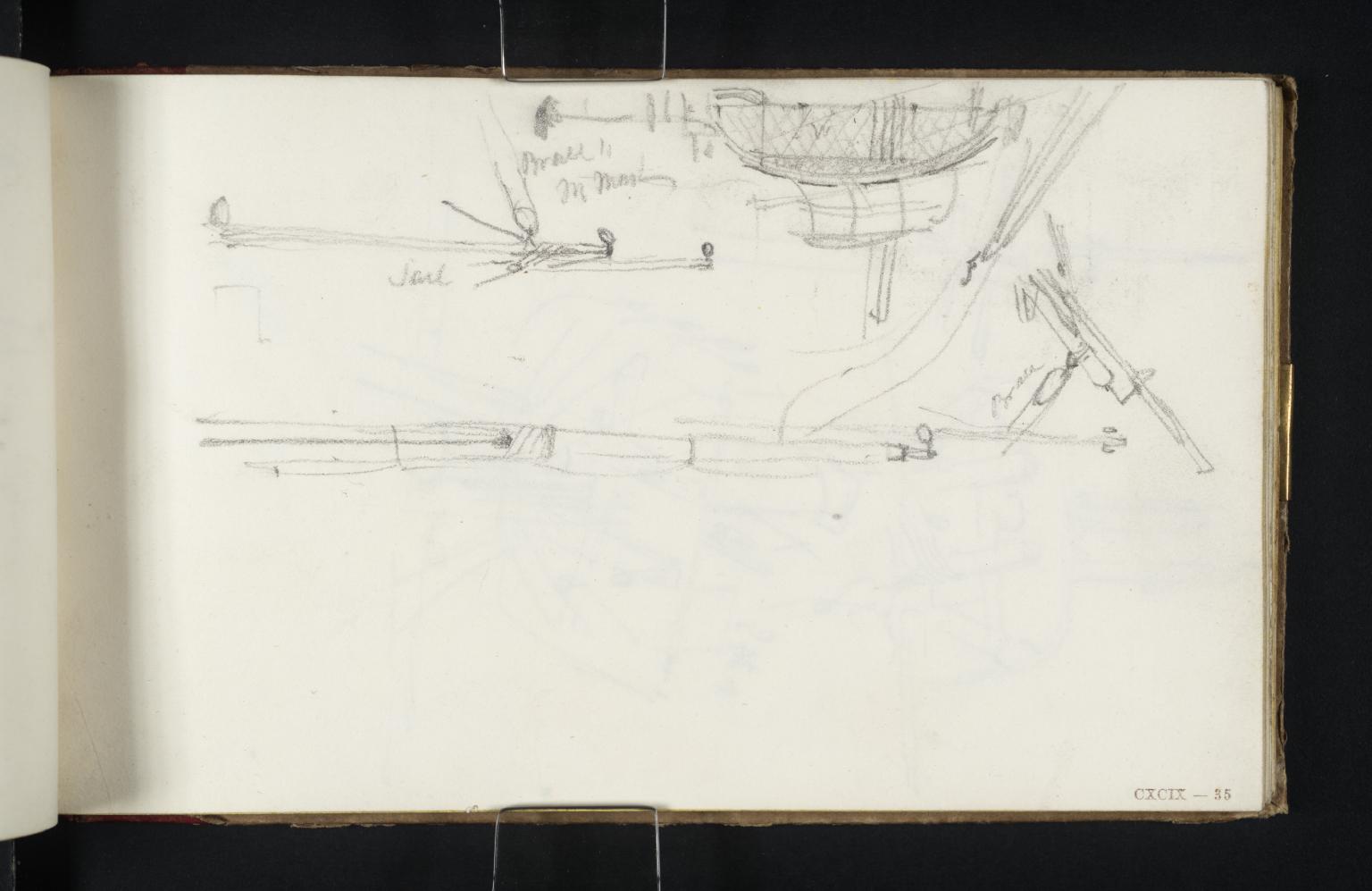 Studies of Brace, Brace, M. Missen [Turner], Etc.