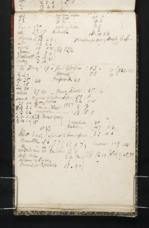 Joseph Mallord William Turner, ‘Inscription by Turner: Royal Academy Accounts’ c.1823-4