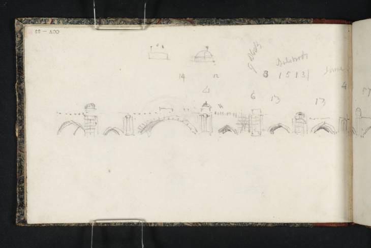 Joseph Mallord William Turner, ‘Old London Bridge’ ?1824