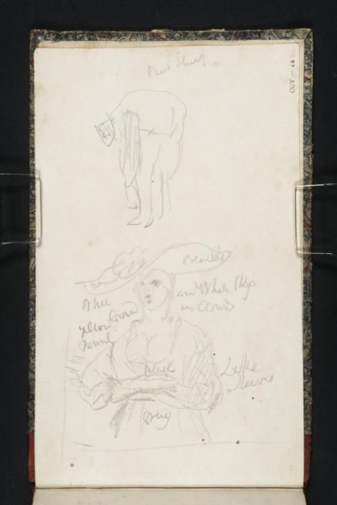 Joseph Mallord William Turner, ‘A Sketch Copy of Rubens's Portrait of ?Susanna Lunden ('Le Chapeau de Paille'); a Stooping Man’ c.1823-4
