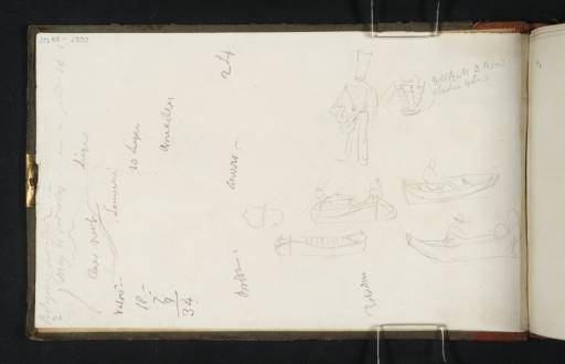 Joseph Mallord William Turner, ‘Studies of Figures in Small Boats, and Military Uniforms; a Sketch Map of Holland and Belgium’ 1825