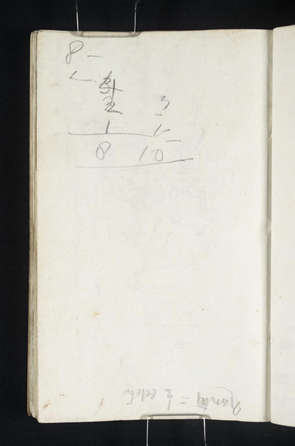 [inscriptions by Turner]