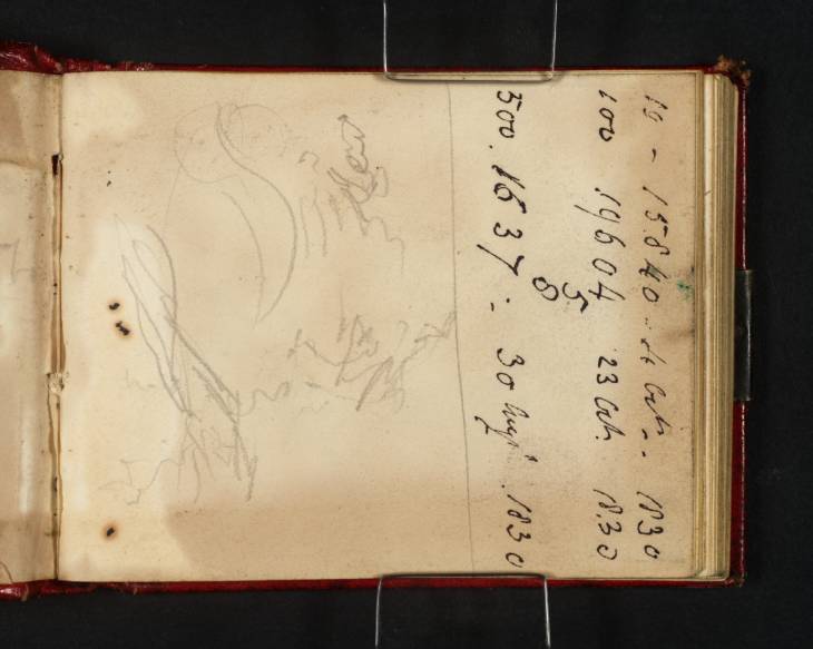 Joseph Mallord William Turner, ‘Accounts; and a Sketch’ 1830-1