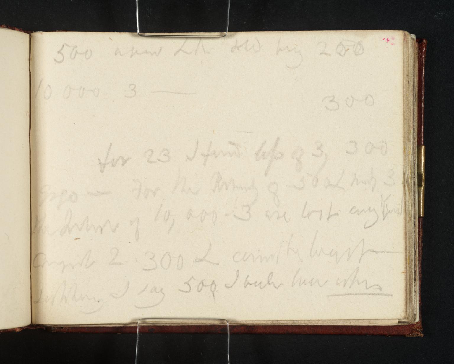 Inscriptions by Turner: Financial Calculations