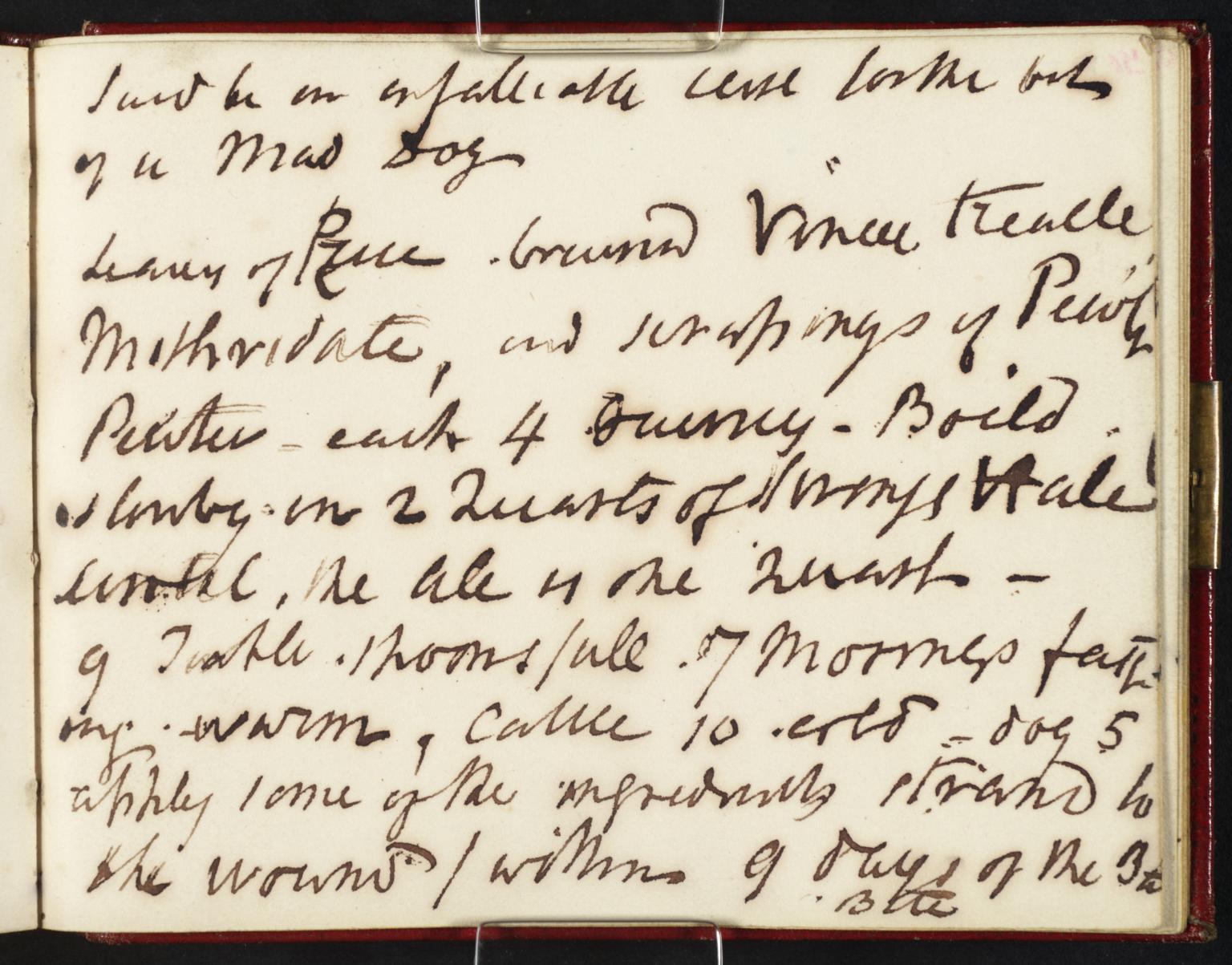 [inscriptions by Turner]