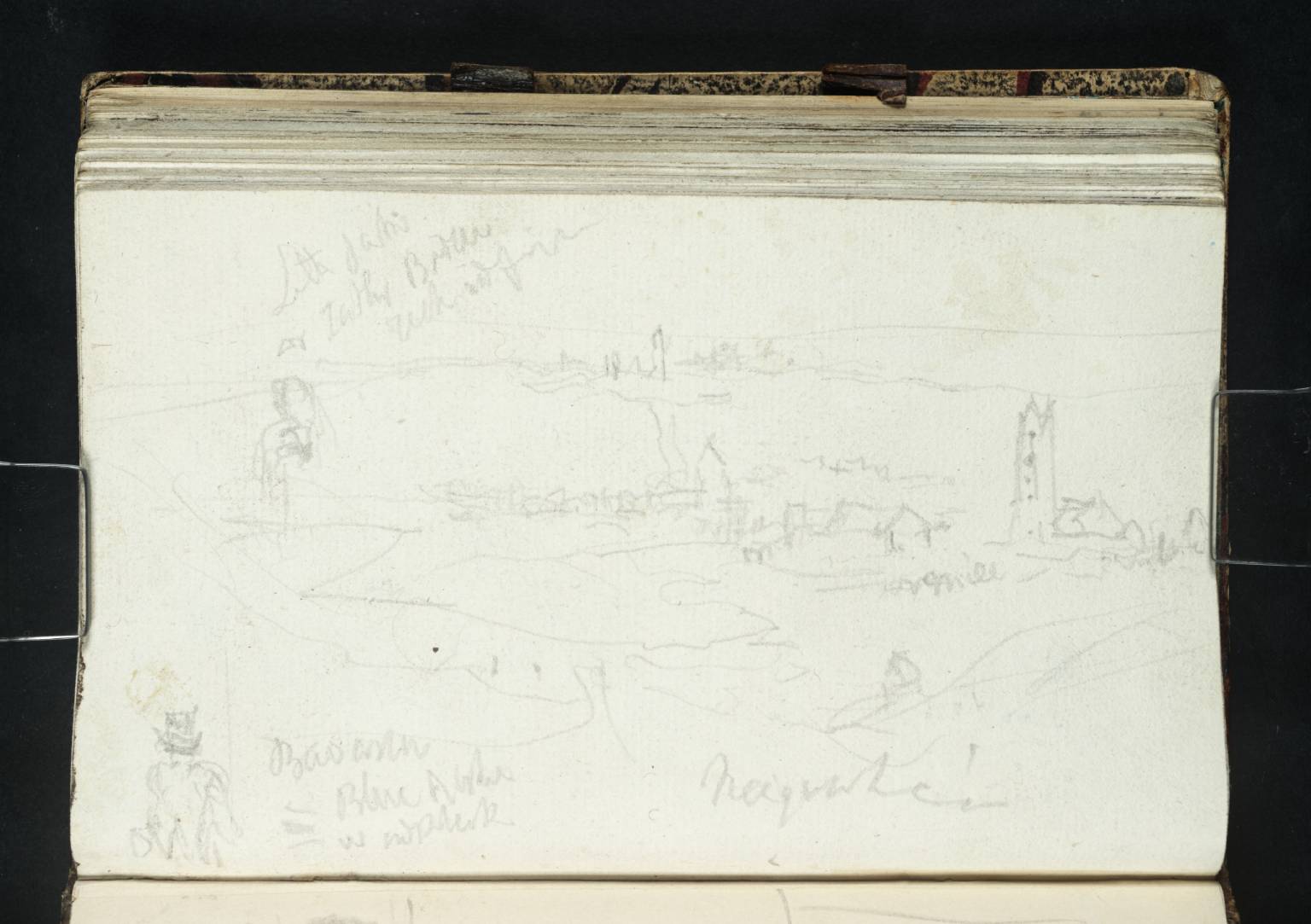 (1) Buildings in an Extensive Plain; (2) Woman; (3) Man
