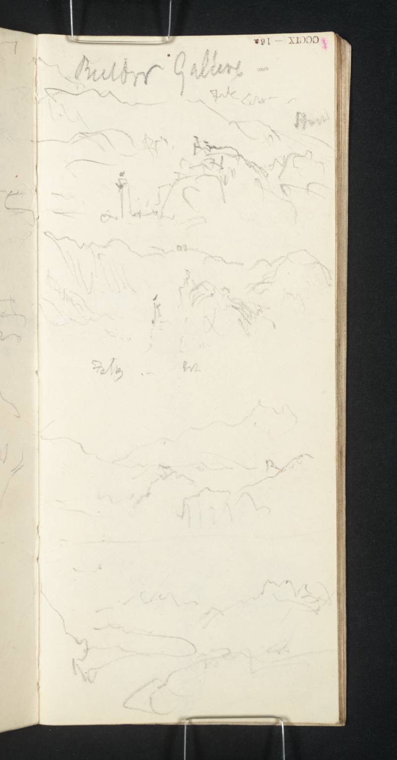 Mountains. ?Bulder Gallere [Turner], Etc.