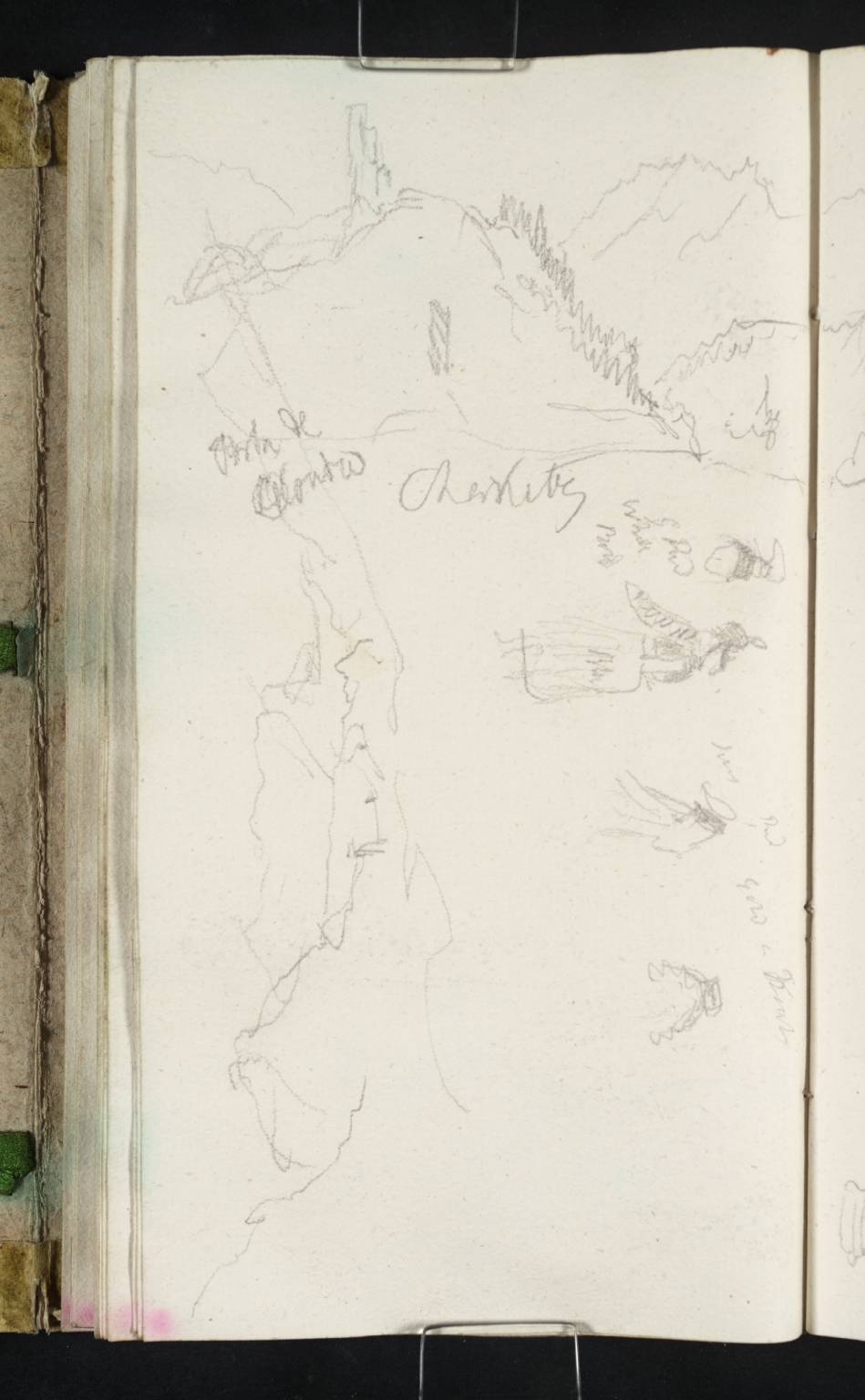 Mountains with Castle, Etc.; Also Figures