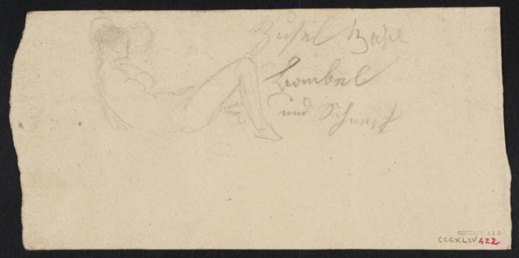 Joseph Mallord William Turner, ‘A Reclining Nude Woman with a Male Companion’ c.1833-40