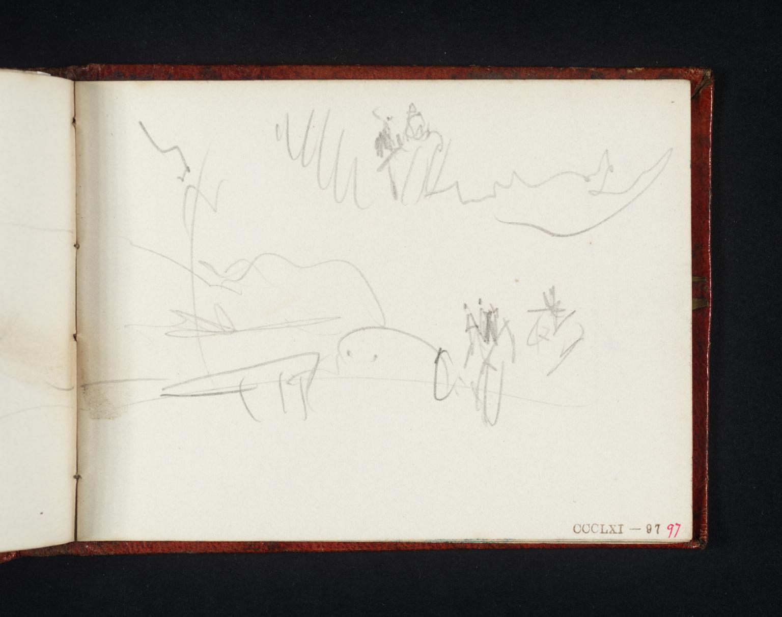 View on Coast with Figures