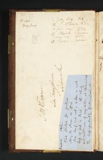 Joseph Mallord William Turner, ‘Four Boats in Convoy; Address and Arithmetic (Inscriptions by Turner)’ 1804-5 (Inside front cover of sketchbook)