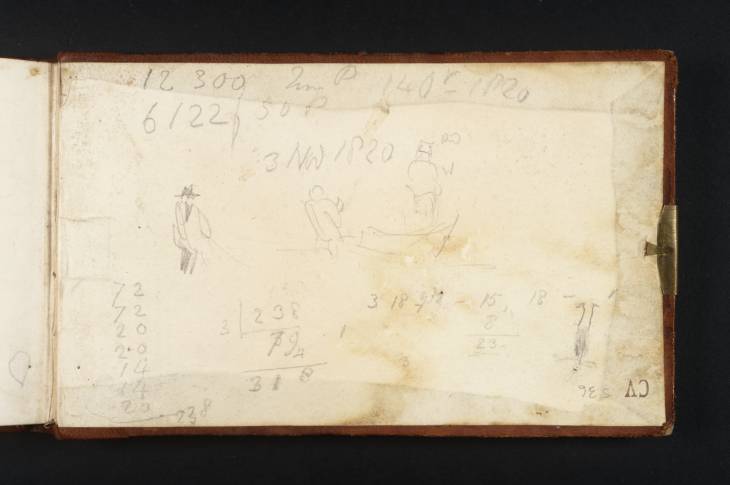 Joseph Mallord William Turner, ‘A Man Fishing and Figures in a Boat; Inscriptions by Turner’ 1808-20 (Inside front cover of sketchbook)